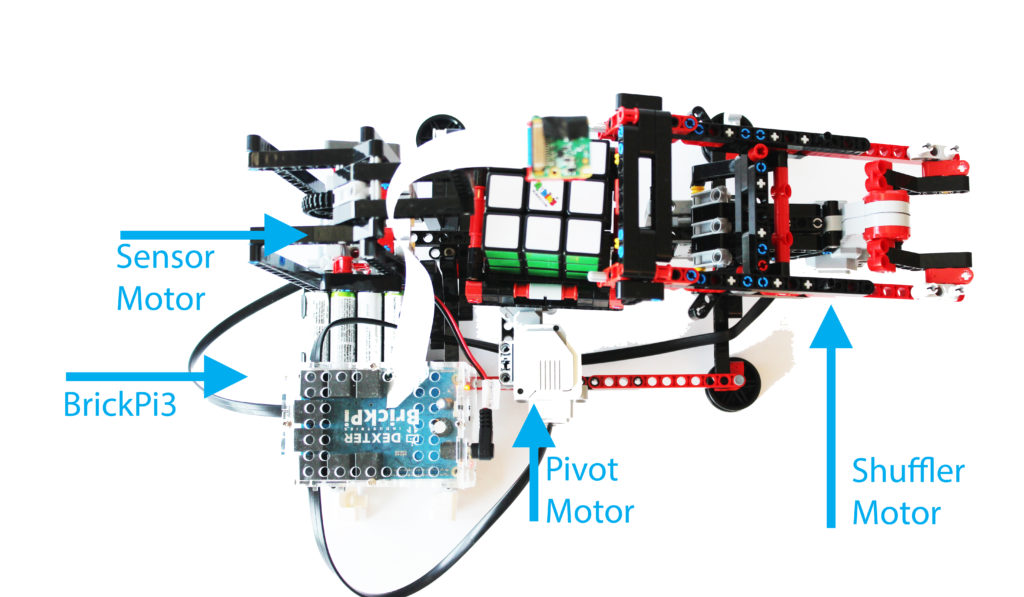 Motor connections diagram for the BricKuber